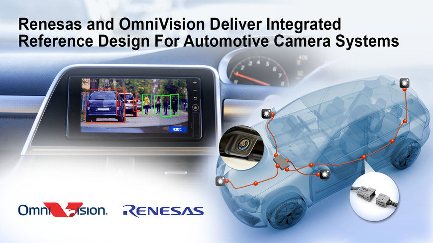 Renesas et OmniVision Introduisent une solution de référence intégrée pour les systèmes de caméras automobiles